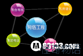 揭秘最新十大高薪職業，你的職業上榜了嗎？